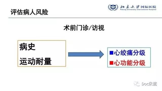 冠心病病人非心脏手术的术前评估（上）