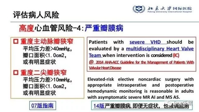 冠心病病人非心脏手术的术前评估（上）