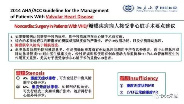 冠心病病人非心脏手术的术前评估（上）