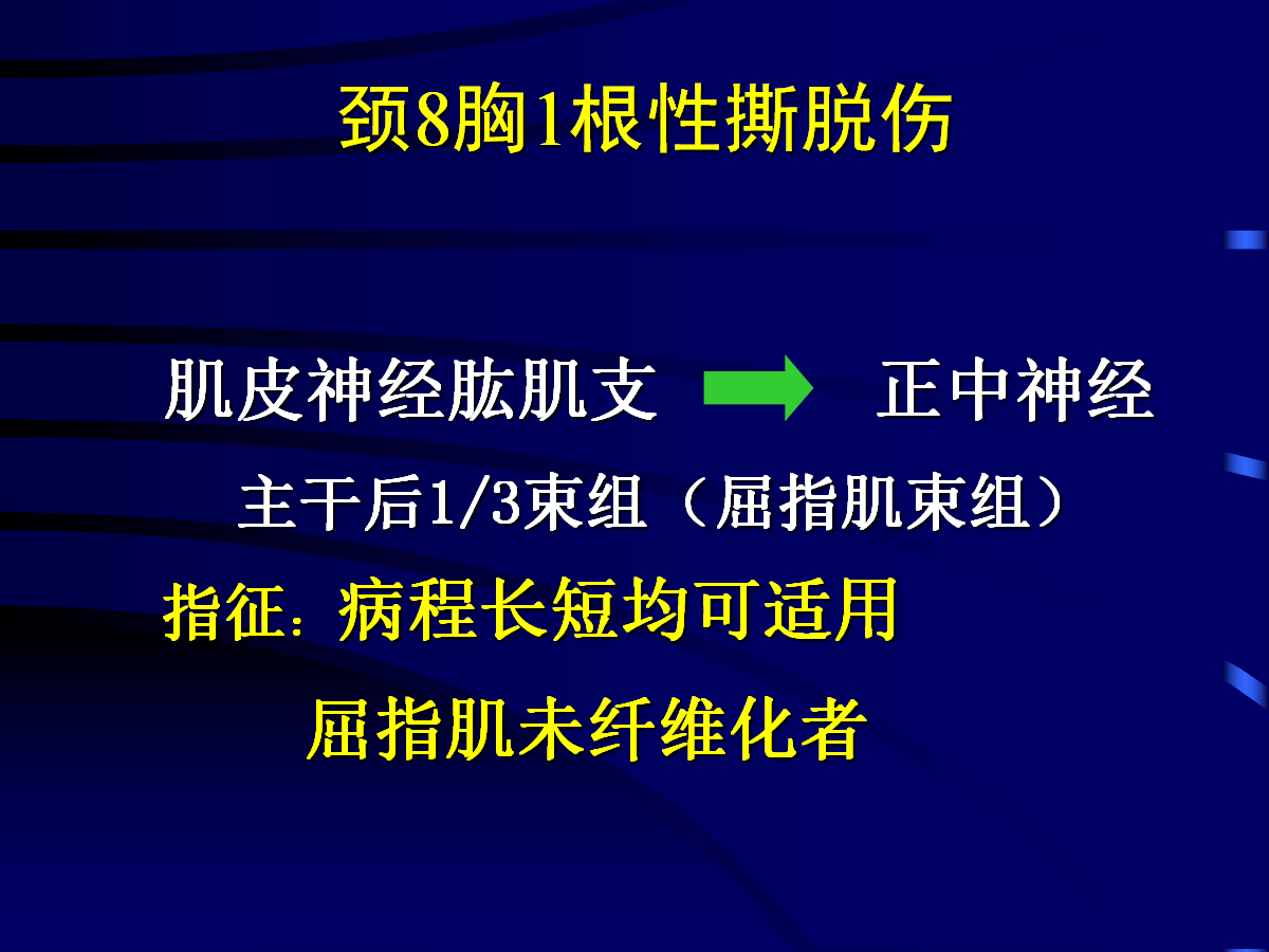 一篇掌握：臂丛神经的诊断与治疗技巧