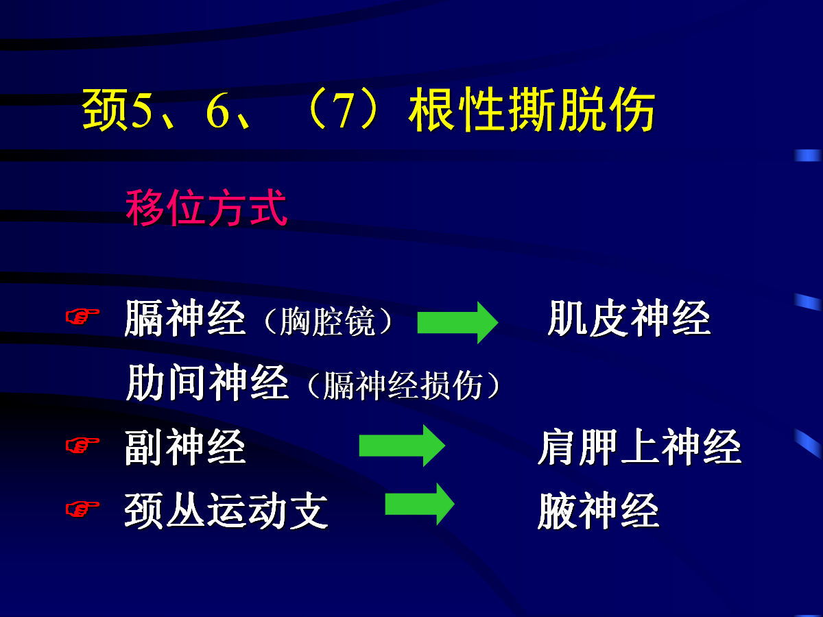 一篇掌握：臂丛神经的诊断与治疗技巧