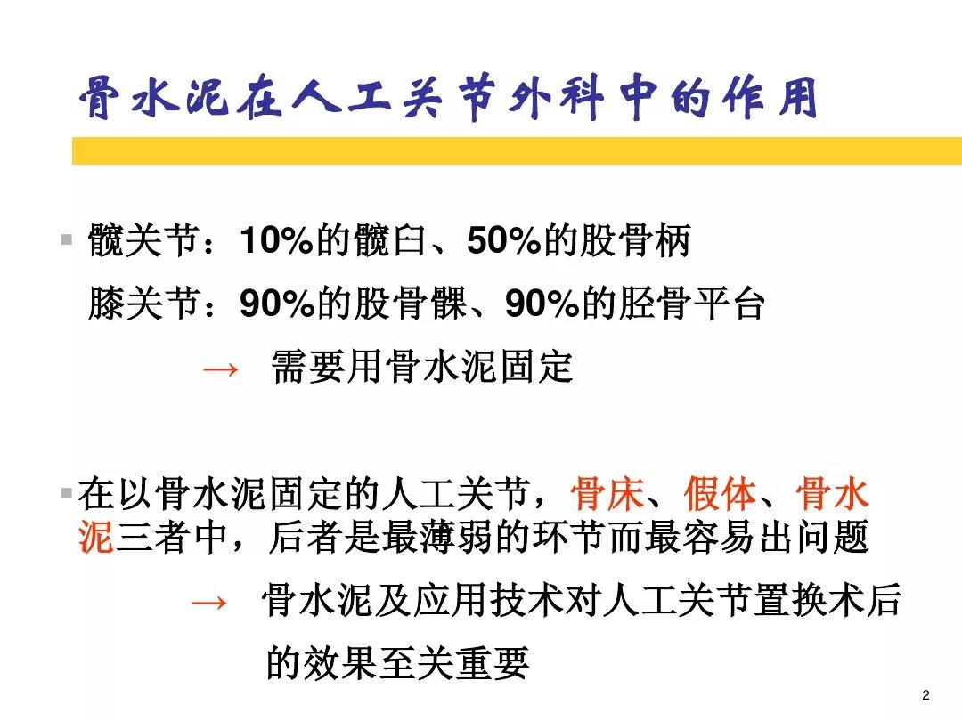 干货！全方位讲解骨水泥的应用和技巧！