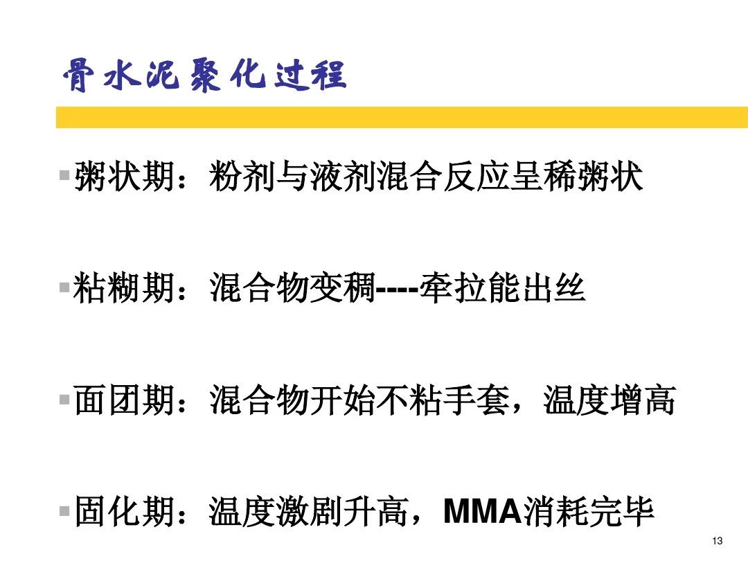 干货！全方位讲解骨水泥的应用和技巧！