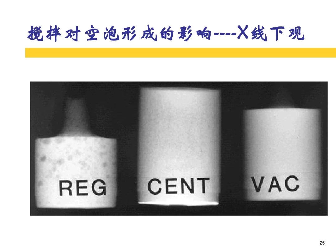 干货！全方位讲解骨水泥的应用和技巧！