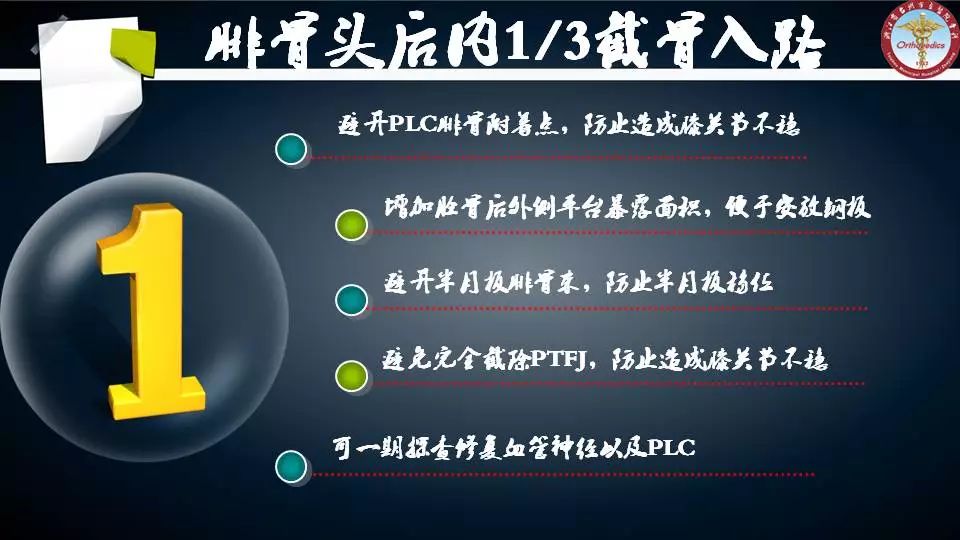 腓骨头截骨入路治疗胫骨后外侧平台骨折