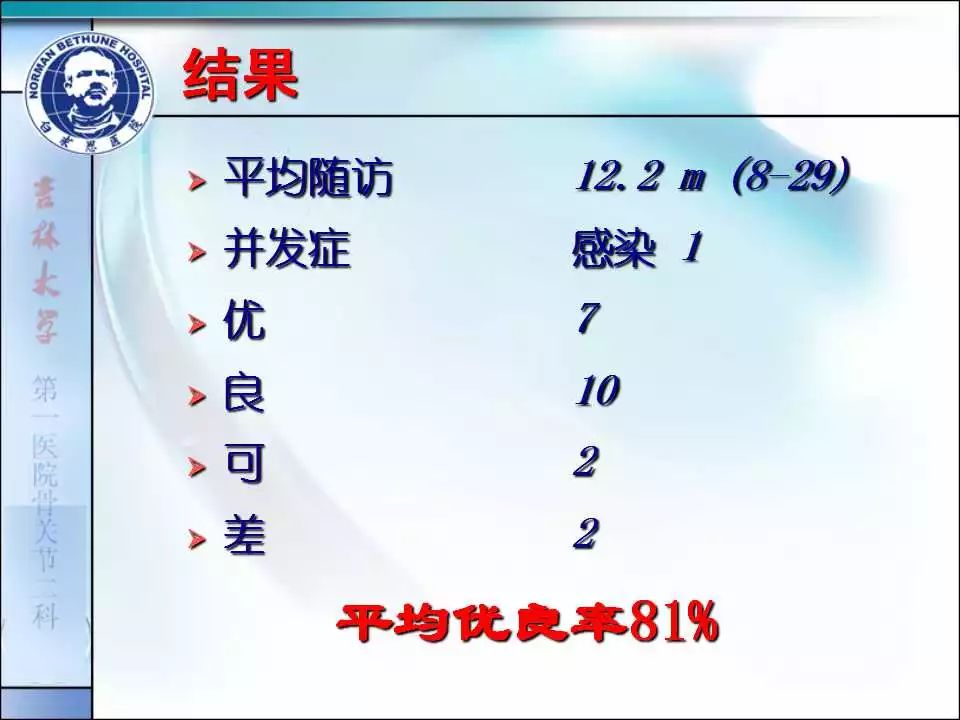 复杂肱骨远端关节内骨折手术入路及固定方式的选择