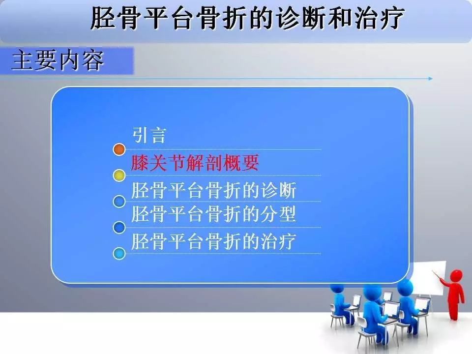 一篇掌握：胫骨平台骨折的诊断与治疗技巧