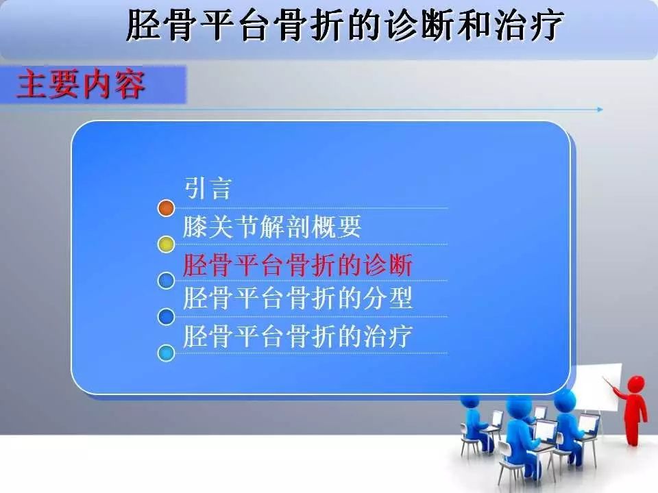 一篇掌握：胫骨平台骨折的诊断与治疗技巧