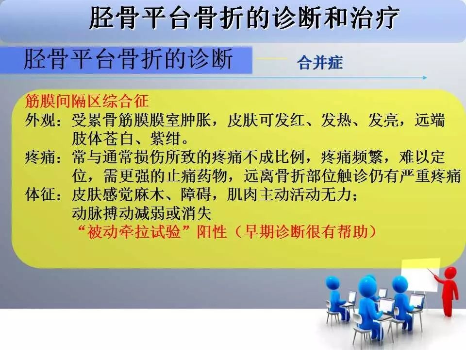 一篇掌握：胫骨平台骨折的诊断与治疗技巧