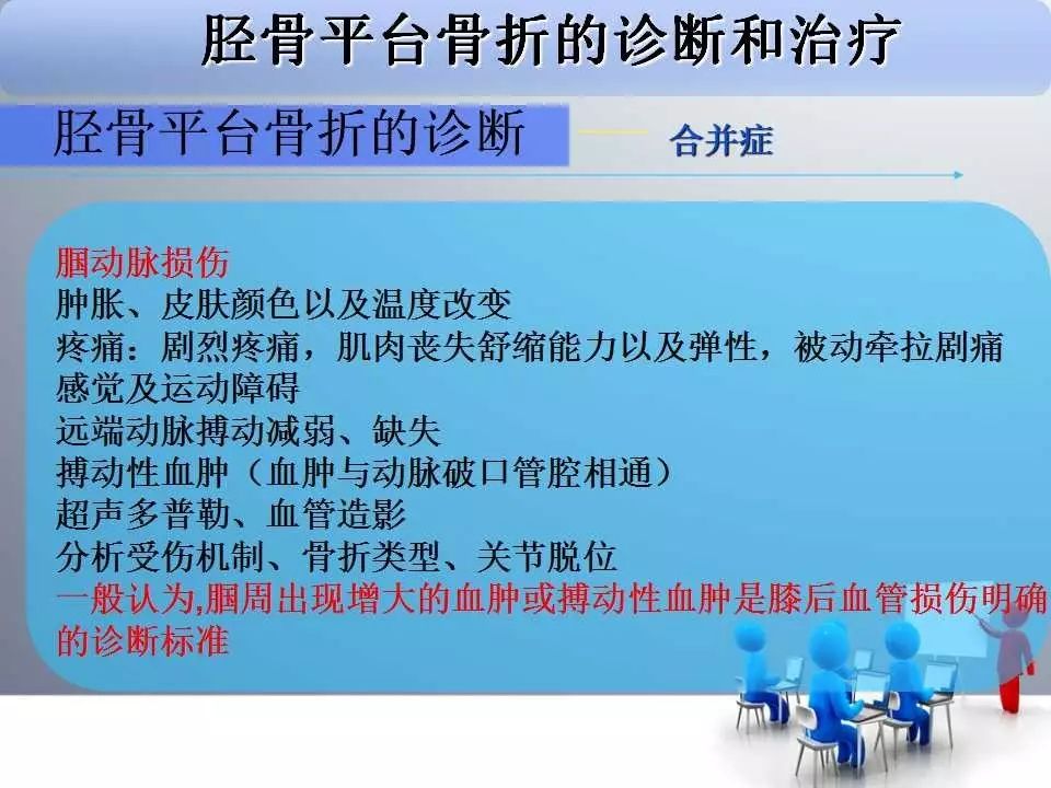 一篇掌握：胫骨平台骨折的诊断与治疗技巧