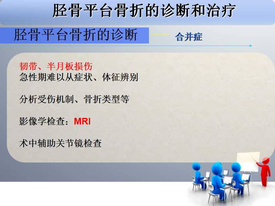 一篇掌握：胫骨平台骨折的诊断与治疗技巧