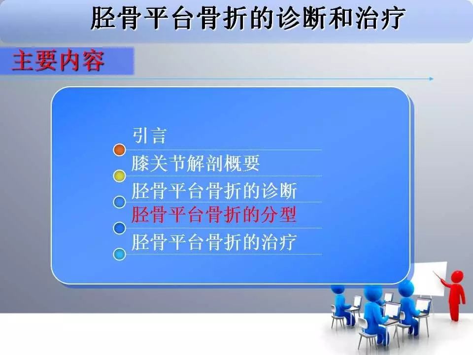 一篇掌握：胫骨平台骨折的诊断与治疗技巧