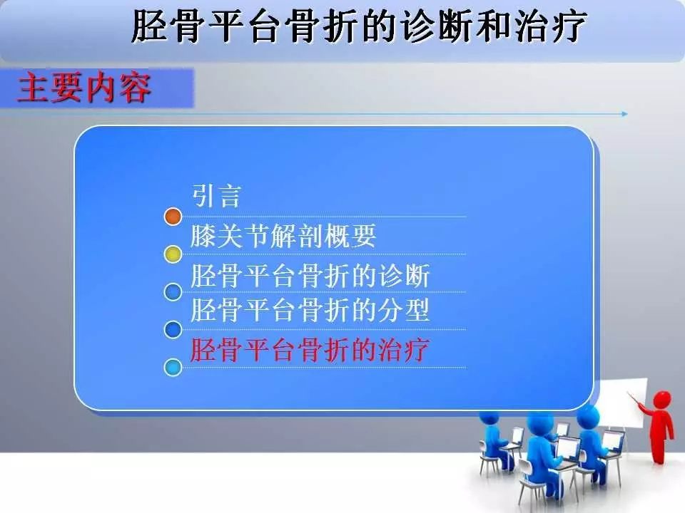 一篇掌握：胫骨平台骨折的诊断与治疗技巧