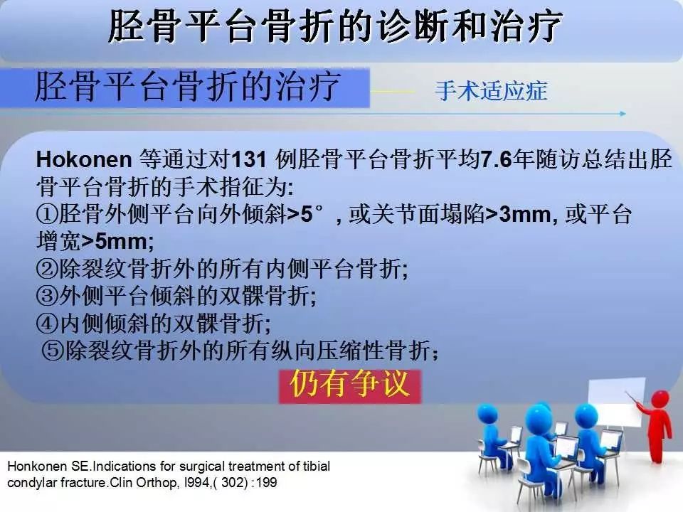 一篇掌握：胫骨平台骨折的诊断与治疗技巧