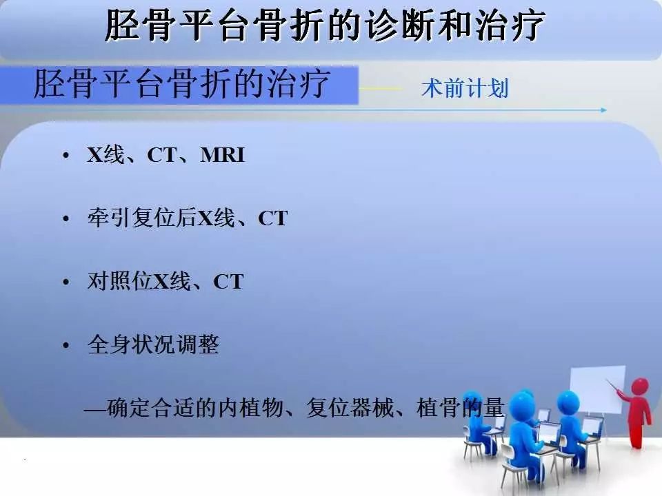一篇掌握：胫骨平台骨折的诊断与治疗技巧