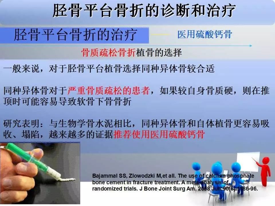 一篇掌握：胫骨平台骨折的诊断与治疗技巧