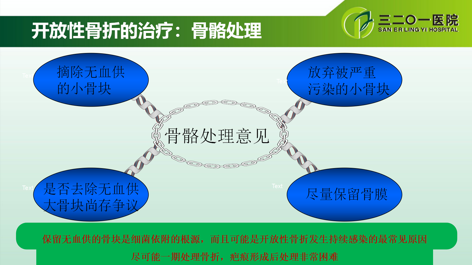 一篇课件详解：开放性骨折的分类及治疗策略！