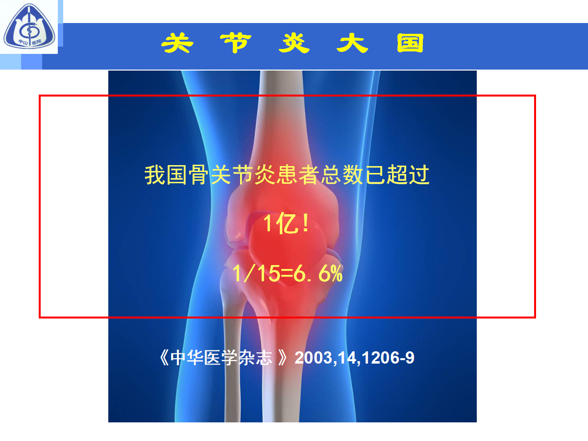 骨性关节炎的手术治疗策略，都在这篇课件里！