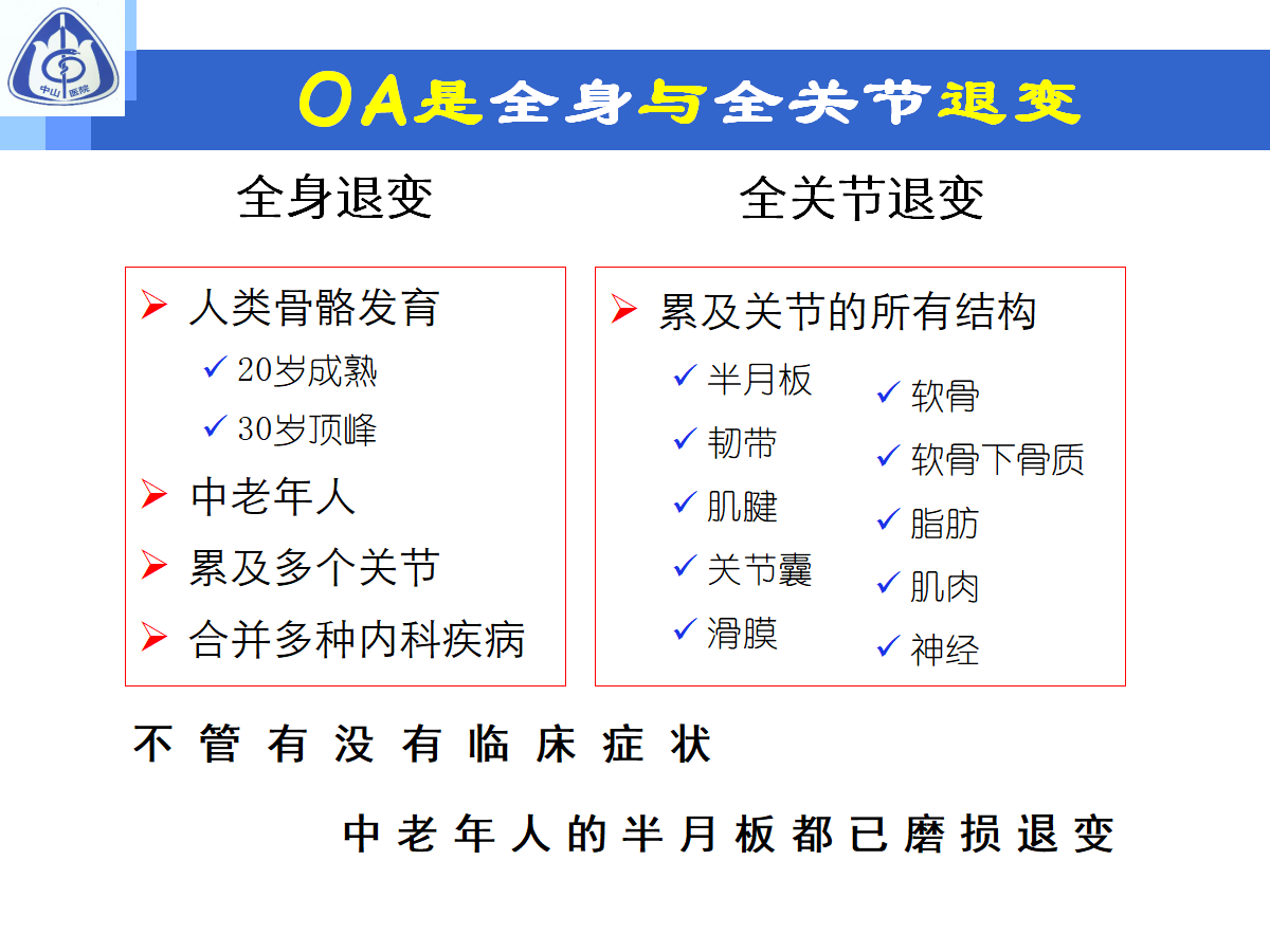 骨性关节炎的手术治疗策略，都在这篇课件里！