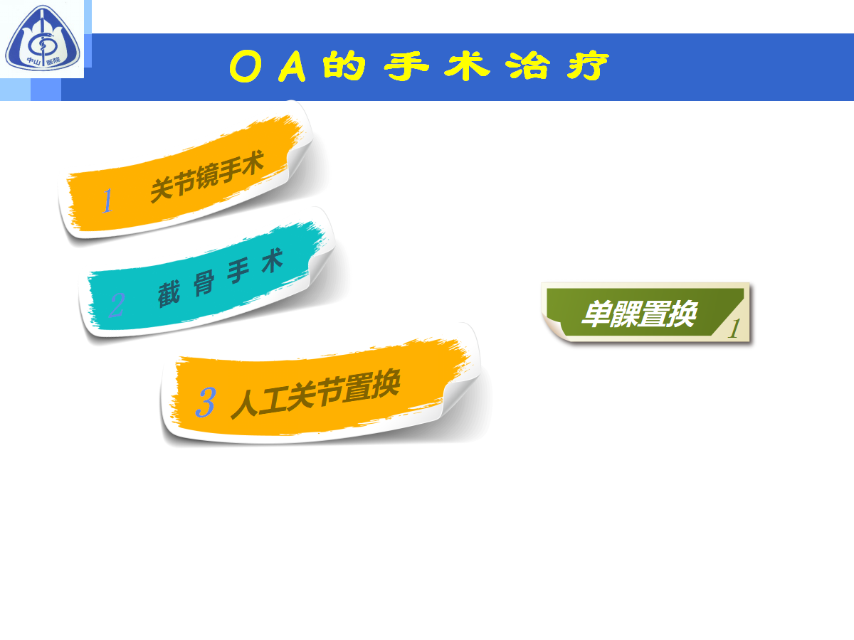 骨性关节炎的手术治疗策略，都在这篇课件里！