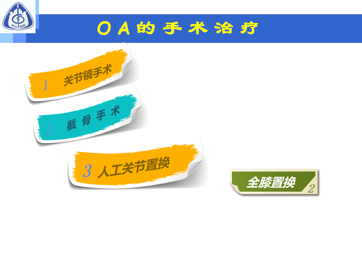 骨性关节炎的手术治疗策略，都在这篇课件里！