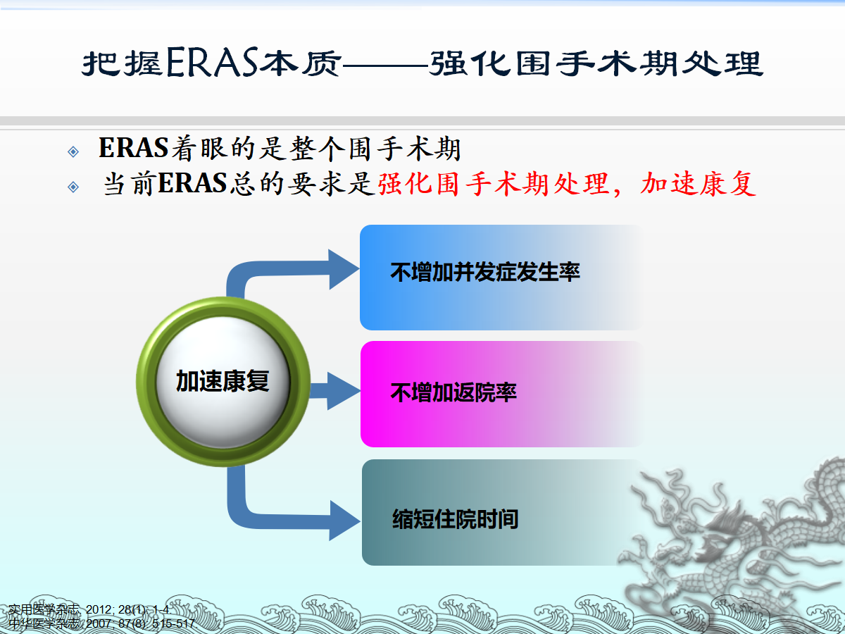 一篇课件详解：骨科快速康复(ERAS)理念及应用