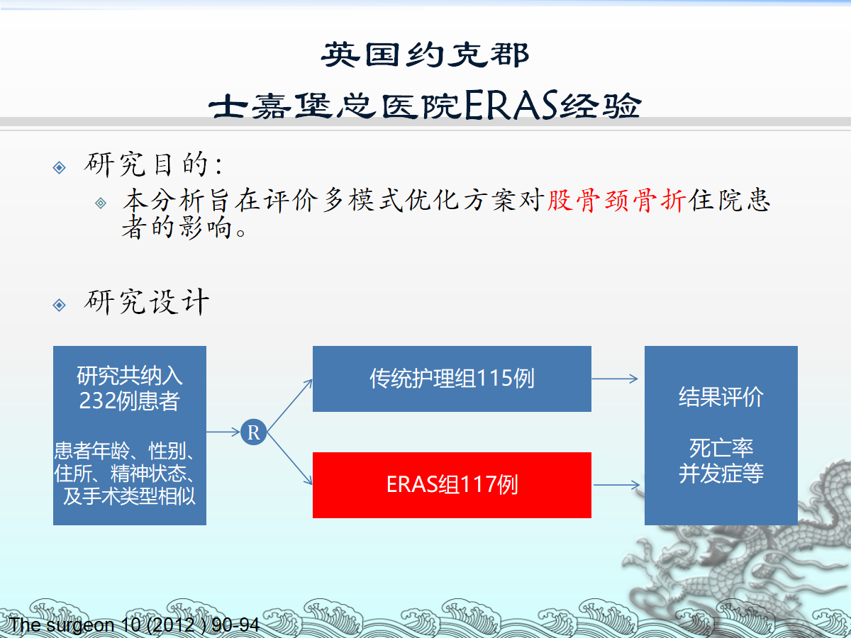 一篇课件详解：骨科快速康复(ERAS)理念及应用