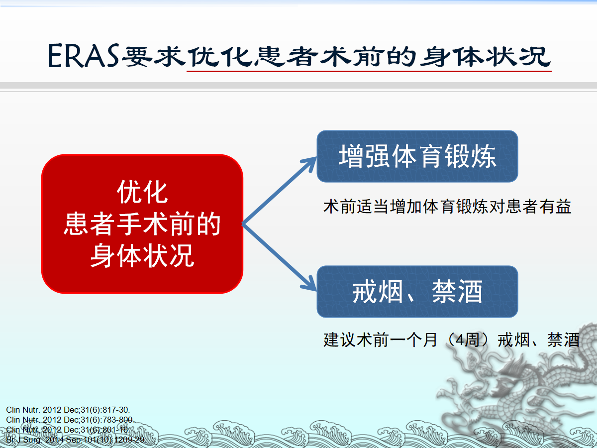 一篇课件详解：骨科快速康复(ERAS)理念及应用