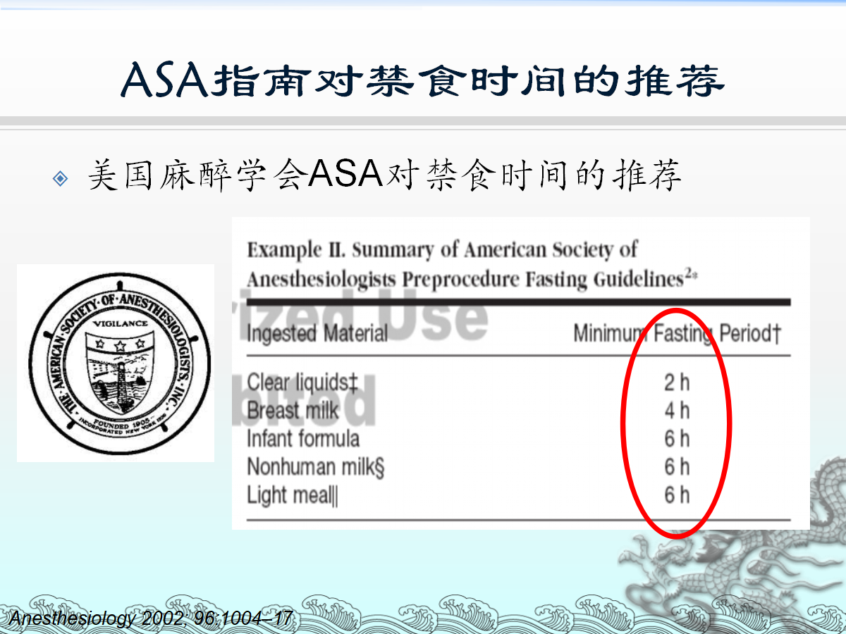 一篇课件详解：骨科快速康复(ERAS)理念及应用