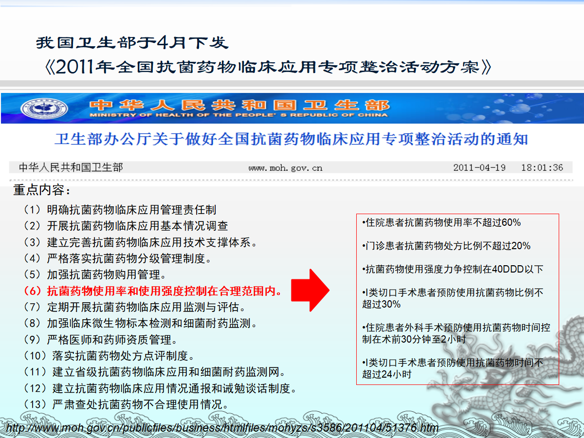 一篇课件详解：骨科快速康复(ERAS)理念及应用