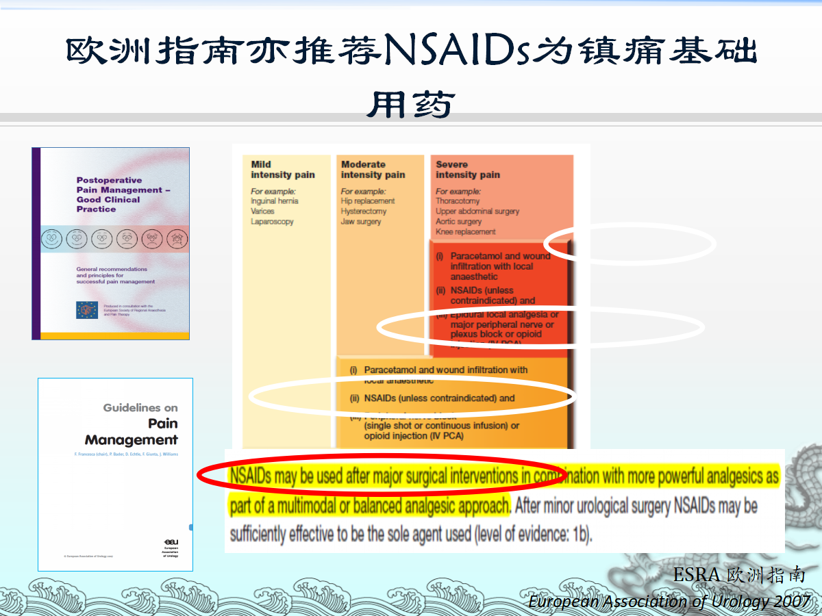 一篇课件详解：骨科快速康复(ERAS)理念及应用