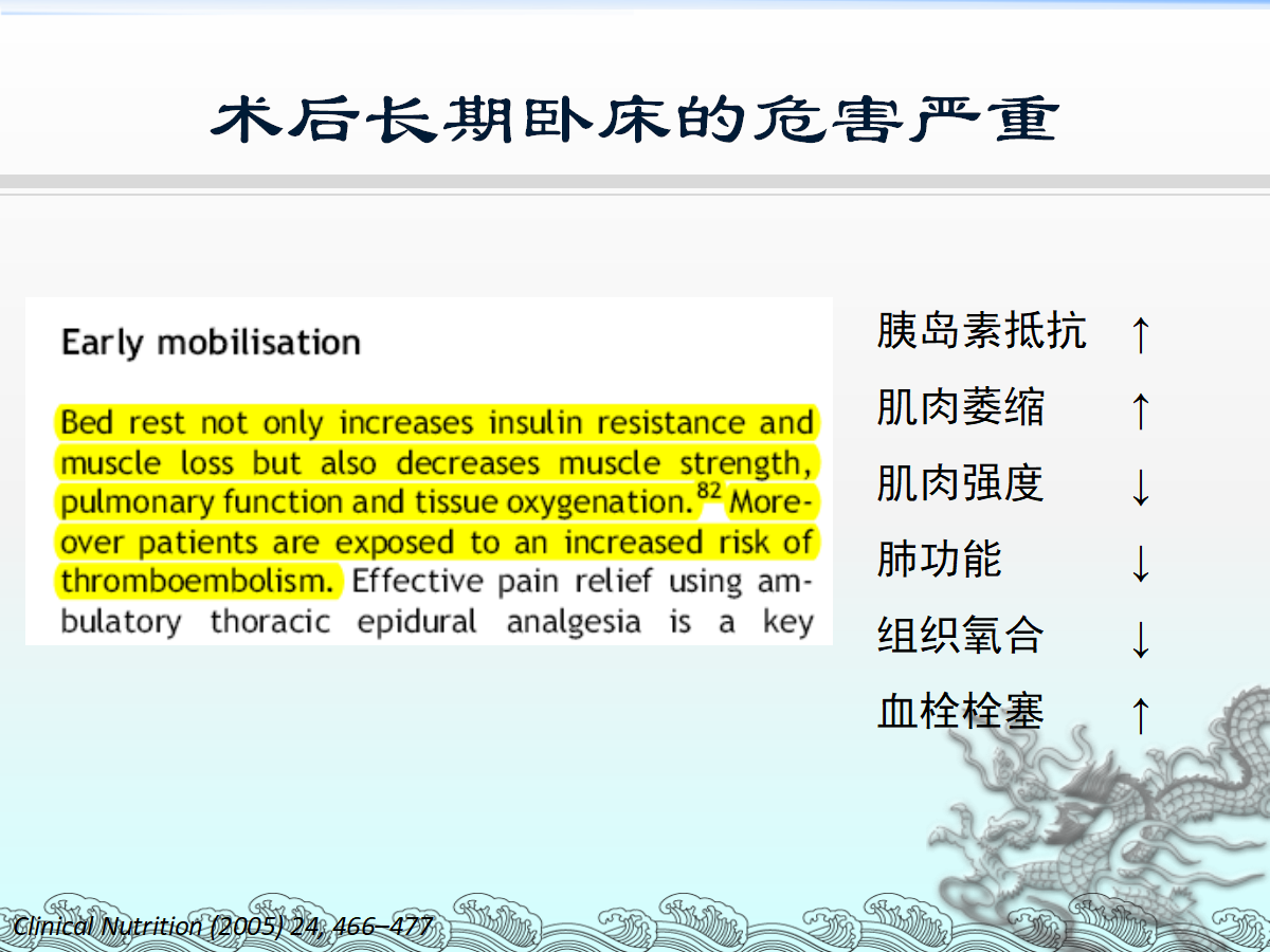 一篇课件详解：骨科快速康复(ERAS)理念及应用