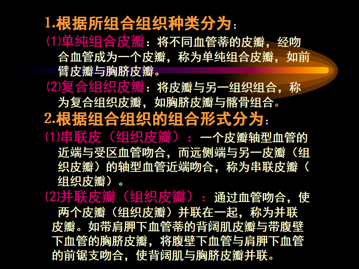 系统详解：骨科常用游离肌皮瓣及皮瓣！