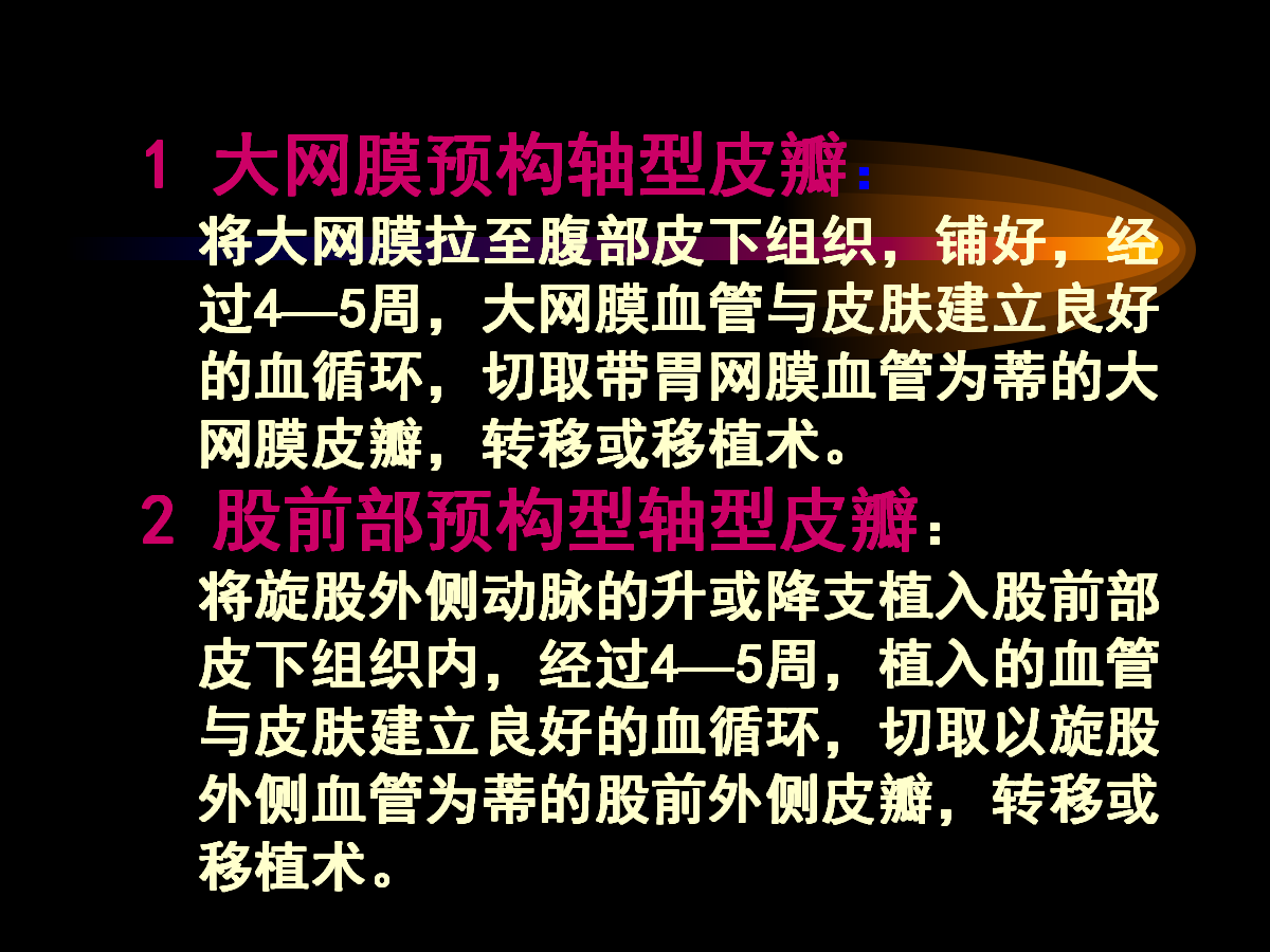 系统详解：骨科常用游离肌皮瓣及皮瓣！