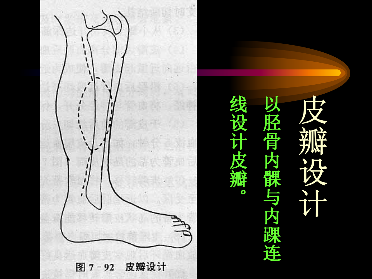 系统详解：骨科常用游离肌皮瓣及皮瓣！