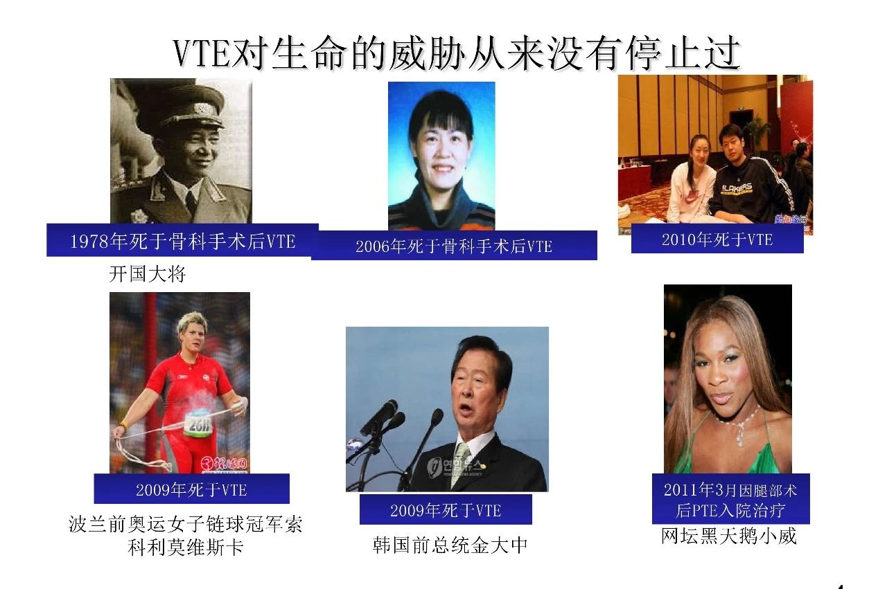 当抗凝遇上出血，如何预防DVT？