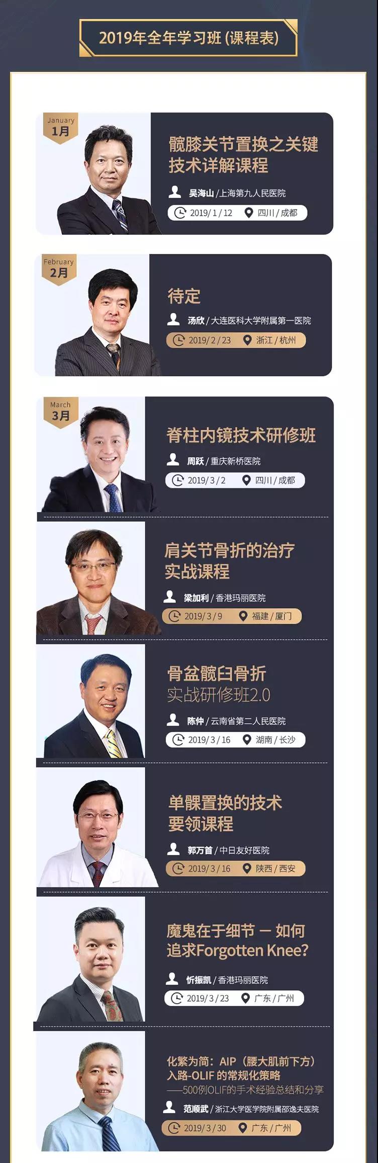 机器人时代来临，骨科医生真的会被替代吗？