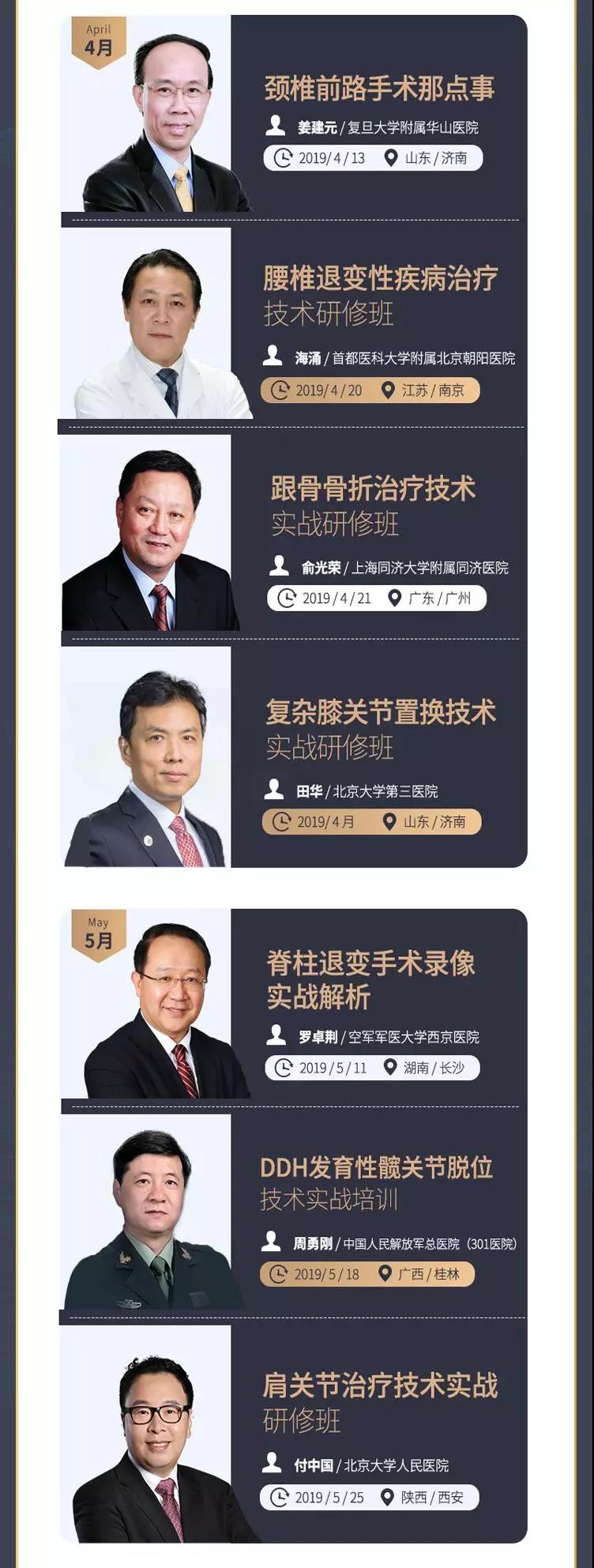 机器人时代来临，骨科医生真的会被替代吗？