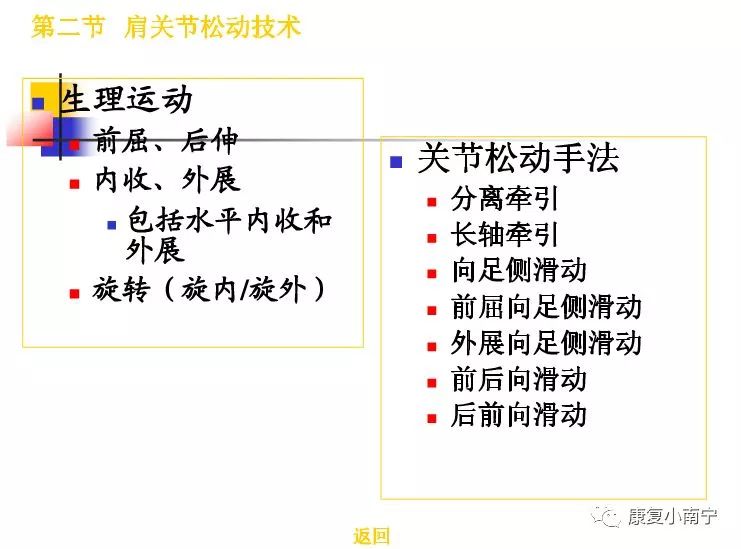 专业！Maitland手法治疗肩周炎，详细图文