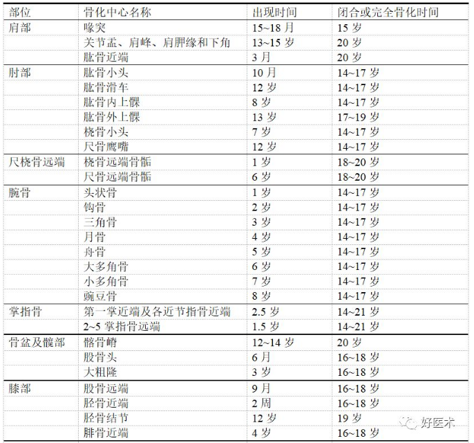 微信截图_20190228101713.png