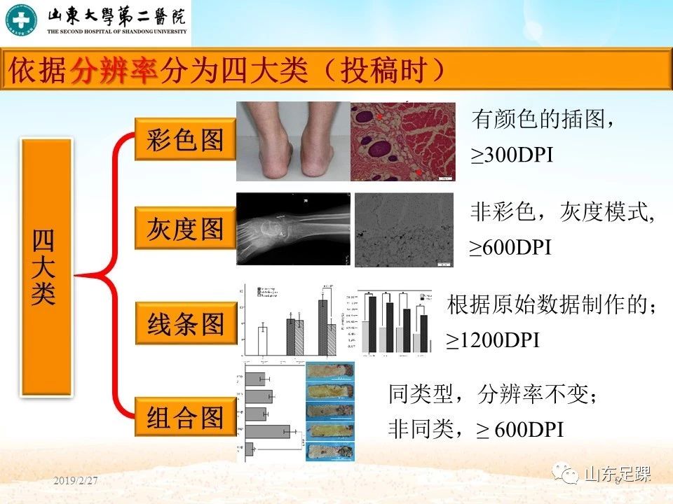 SCI论文图片编辑技巧，基础必备！