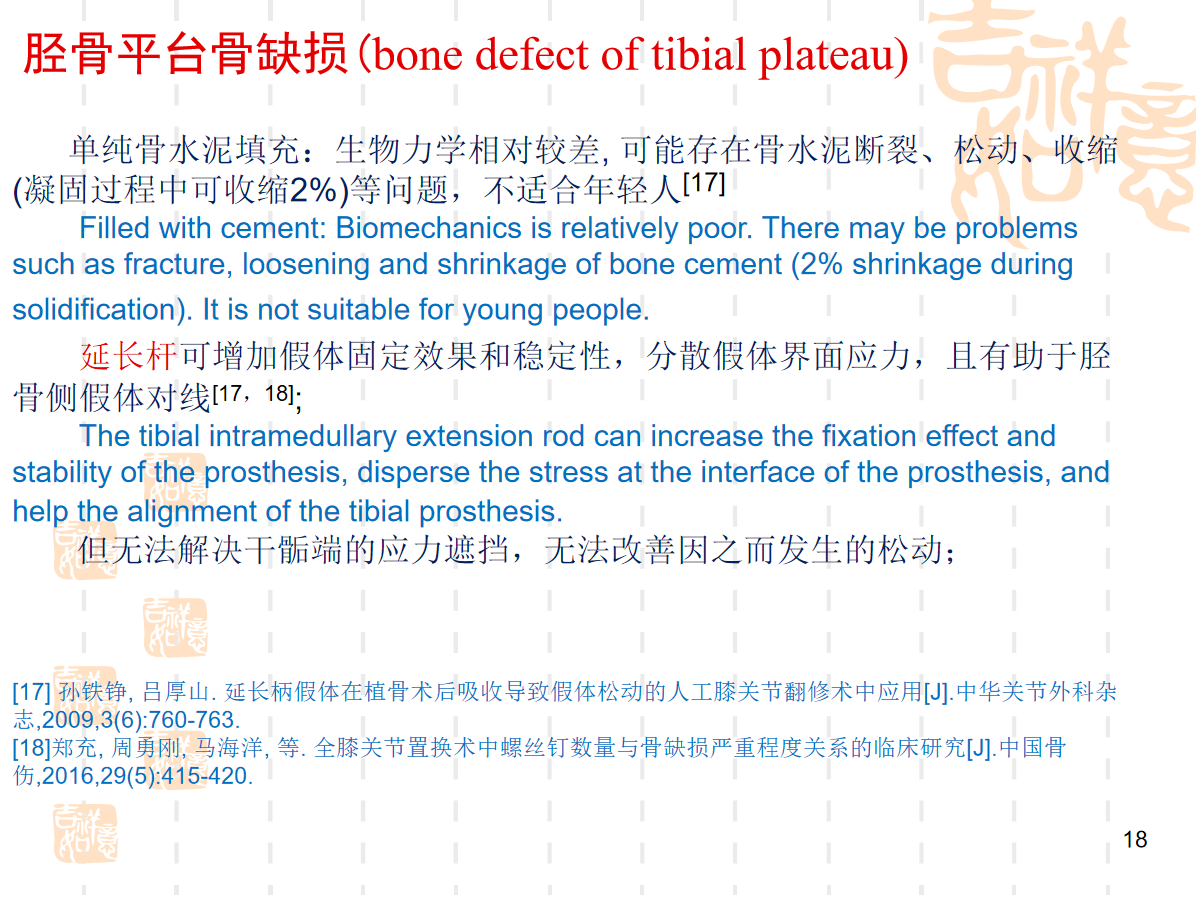 复杂初次全膝关节置换，遇到了该怎么办？