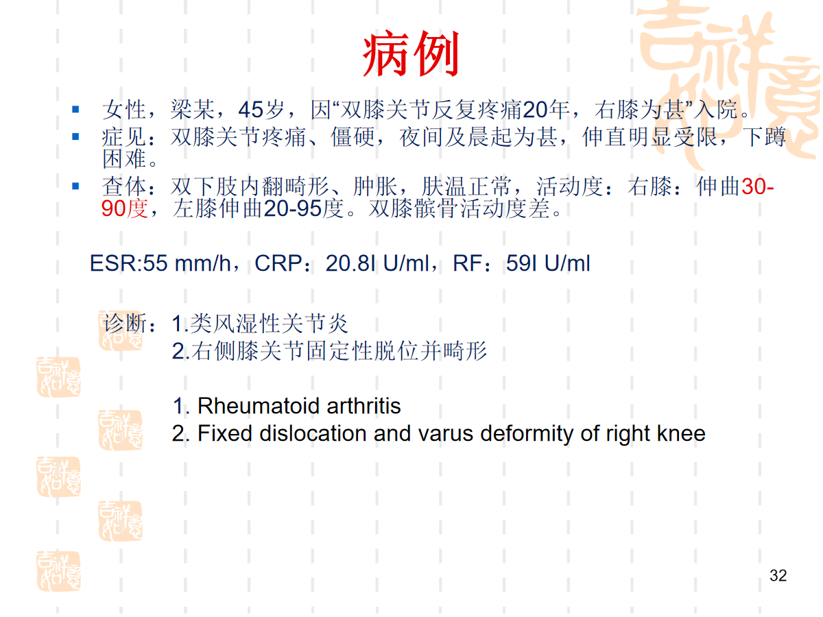 复杂初次全膝关节置换，遇到了该怎么办？