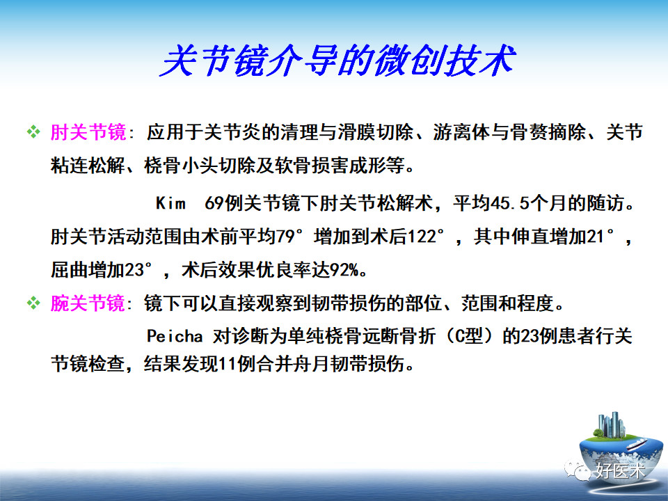 微创技术在创伤骨科中的应用，全面总结！