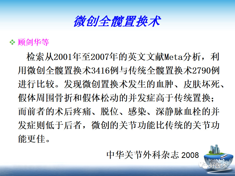 微创技术在创伤骨科中的应用，全面总结！