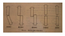 微信截图_20190603114205.png