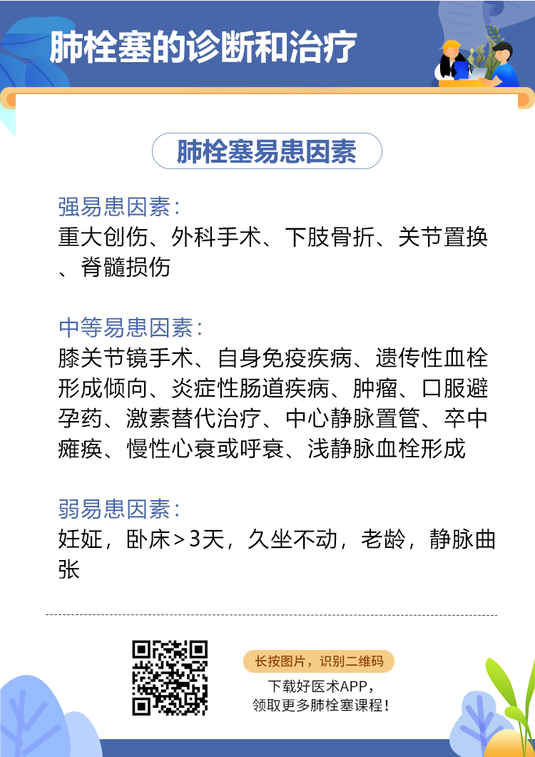 易患因素.png