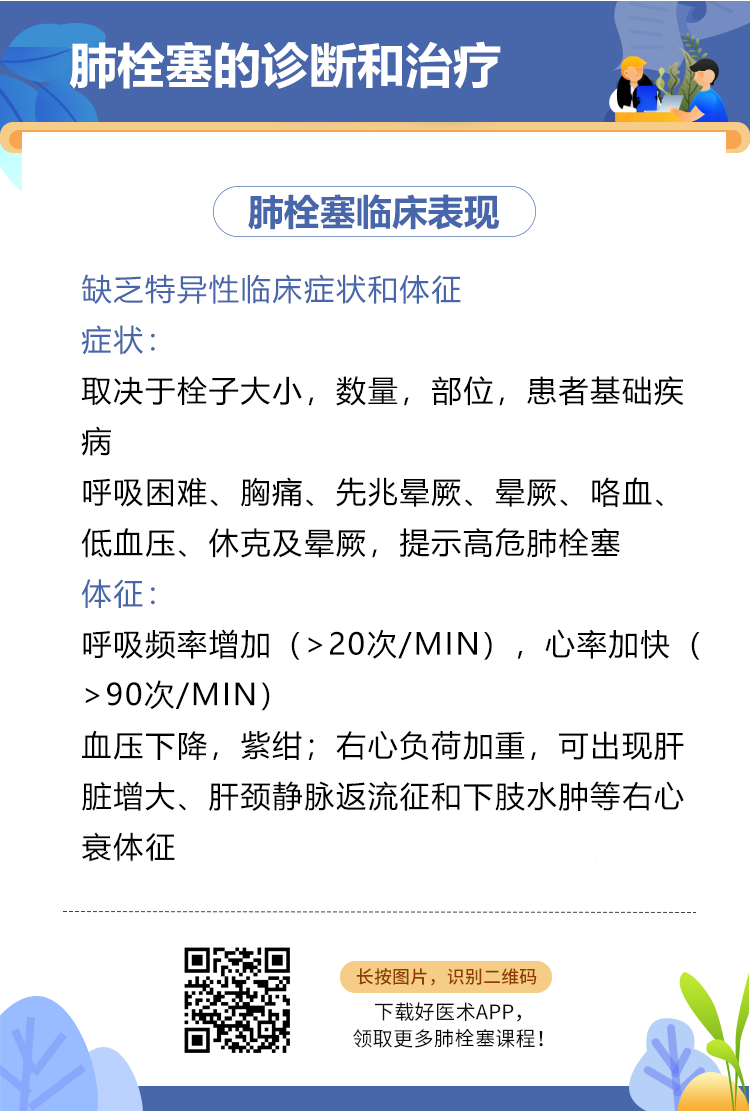 临床表现.png