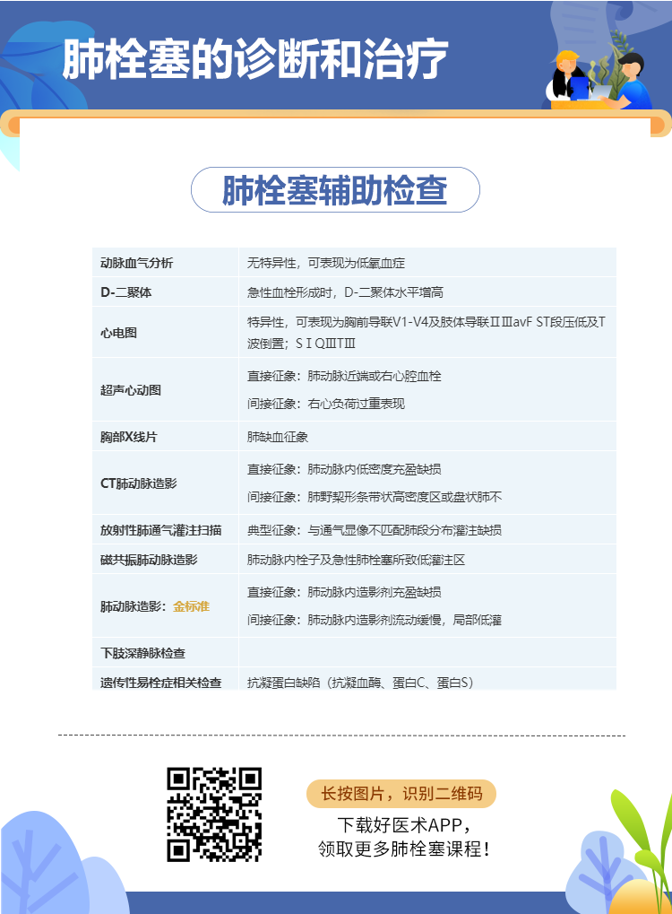 辅助检查.png