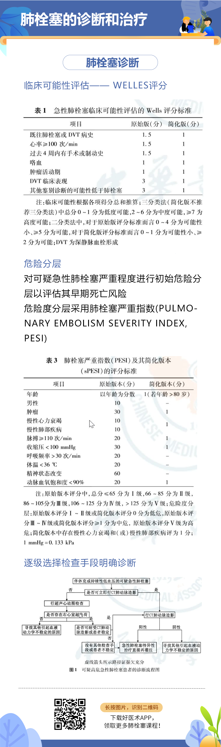 诊断.png